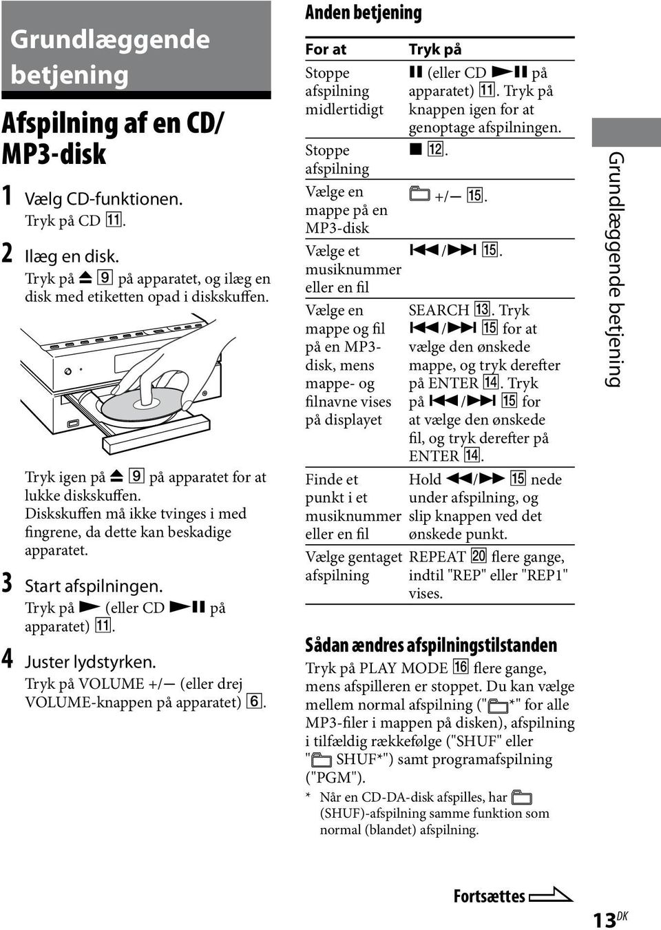 4 Juster lydstyrken. Tryk på VOLUME +/ (eller drej VOLUME-knappen på apparatet).