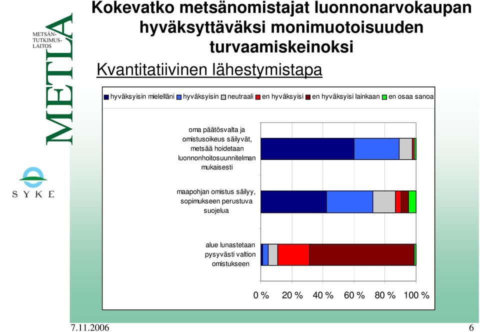päätösvalta ja omistusoikeus säilyvät, metsää hoidetaan luonnonhoitosuunnitelman mukaisesti maapohjan omistus