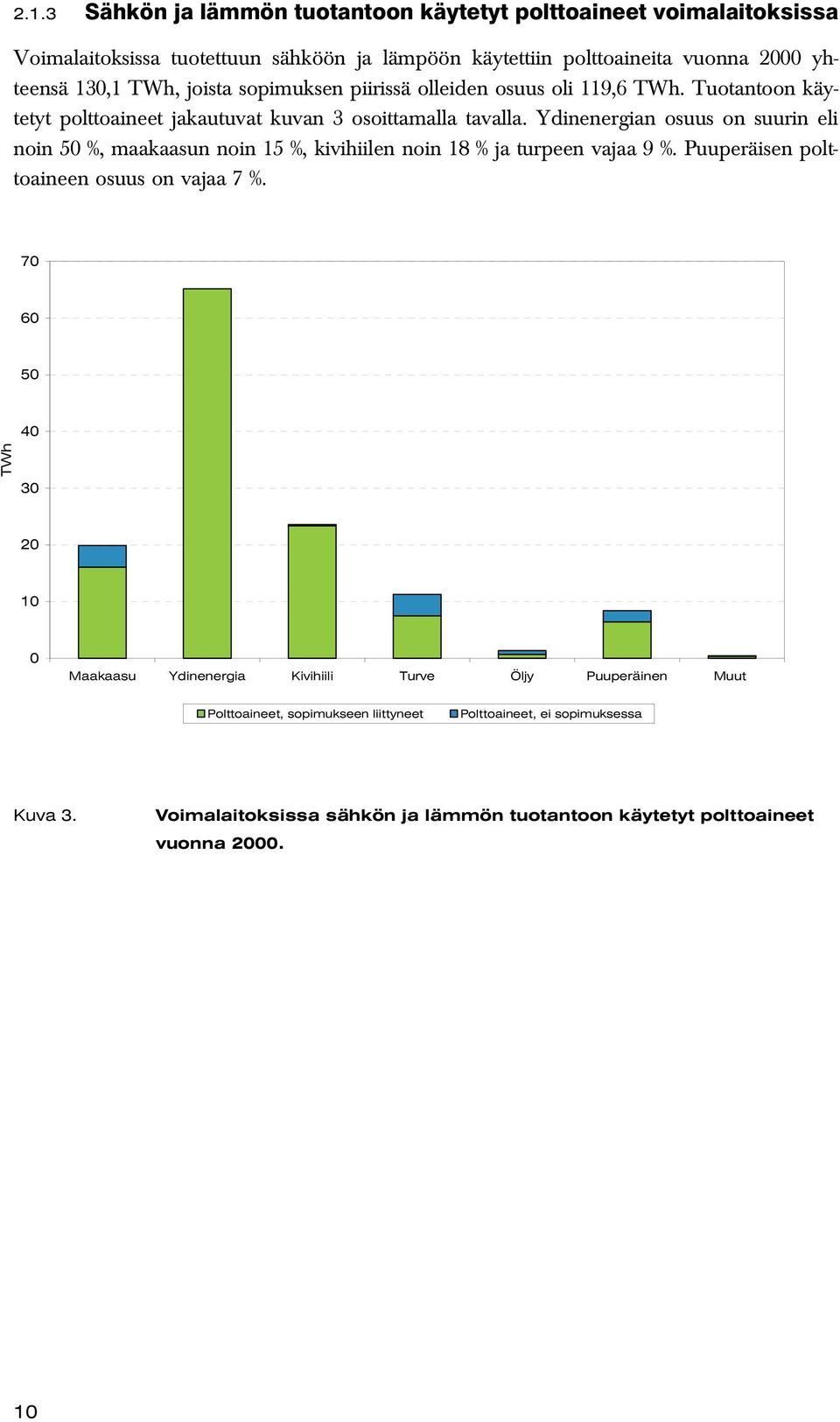 Ydinenergian osuus on suurin eli noin 50 %, maakaasun noin 15 %, kivihiilen noin 18 % ja turpeen vajaa 9 %. Puuperäisen polttoaineen osuus on vajaa 7 %.