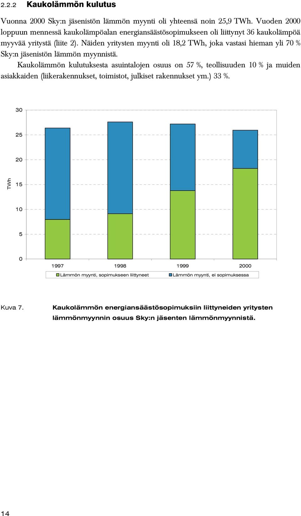 Näiden yritysten myynti oli 18,2 TWh, joka vastasi hieman yli 70 % Sky:n jäsenistön lämmön myynnistä.