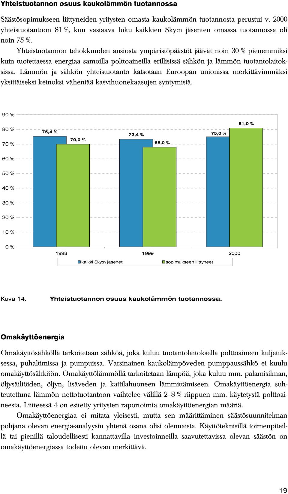 Yhteistuotannon tehokkuuden ansiosta ympäristöpäästöt jäävät noin 30 % pienemmiksi kuin tuotettaessa energiaa samoilla polttoaineilla erillisissä sähkön ja lämmön tuotantolaitoksissa.