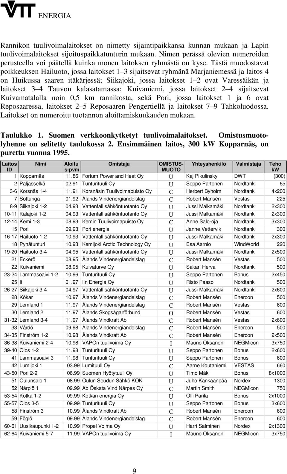 Tästä muodostavat poikkeuksen Hailuoto, jossa laitokset 1 3 sijaitsevat ryhmänä Marjaniemessä ja laitos 4 on Huikussa saaren itäkärjessä; Siikajoki, jossa laitokset 1 2 ovat Varessäikän ja laitokset