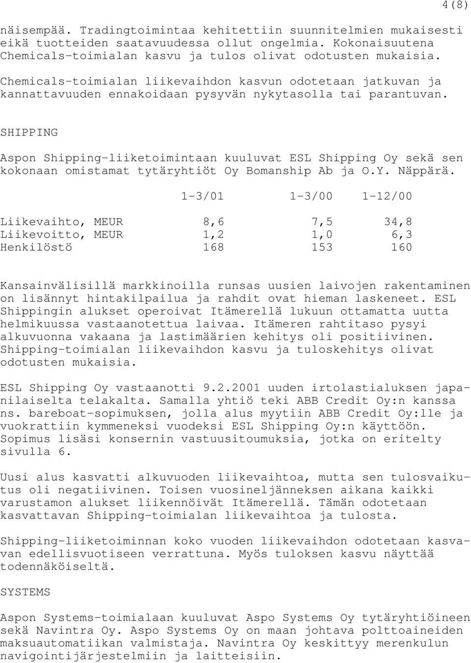 SHIPPING Aspon Shipping-liiketoimintaan kuuluvat ESL Shipping Oy sekä sen kokonaan omistamat tytäryhtiöt Oy Bomanship Ab ja O.Y. Näppärä.