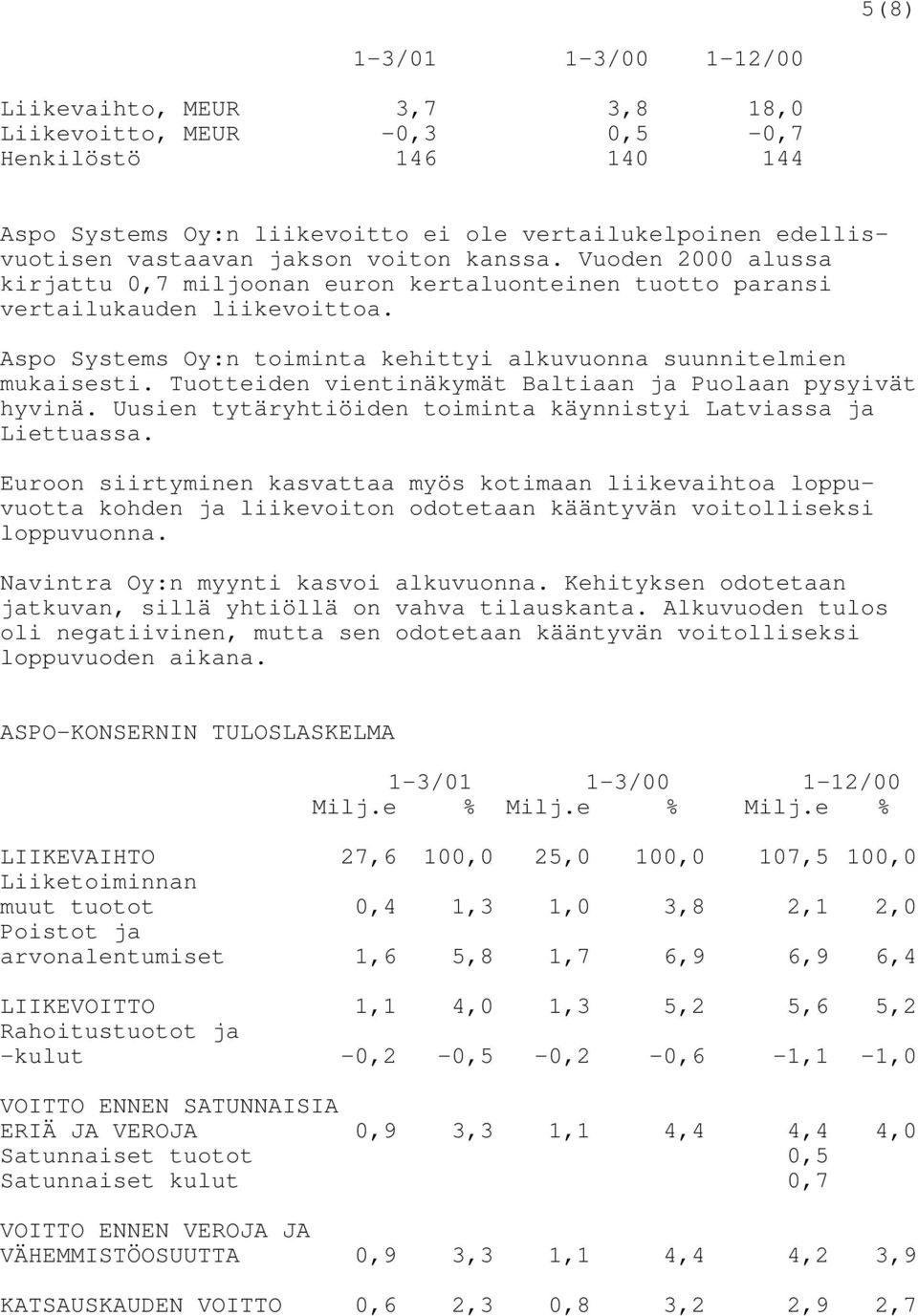 Tuotteiden vientinäkymät Baltiaan ja Puolaan pysyivät hyvinä. Uusien tytäryhtiöiden toiminta käynnistyi Latviassa ja Liettuassa.