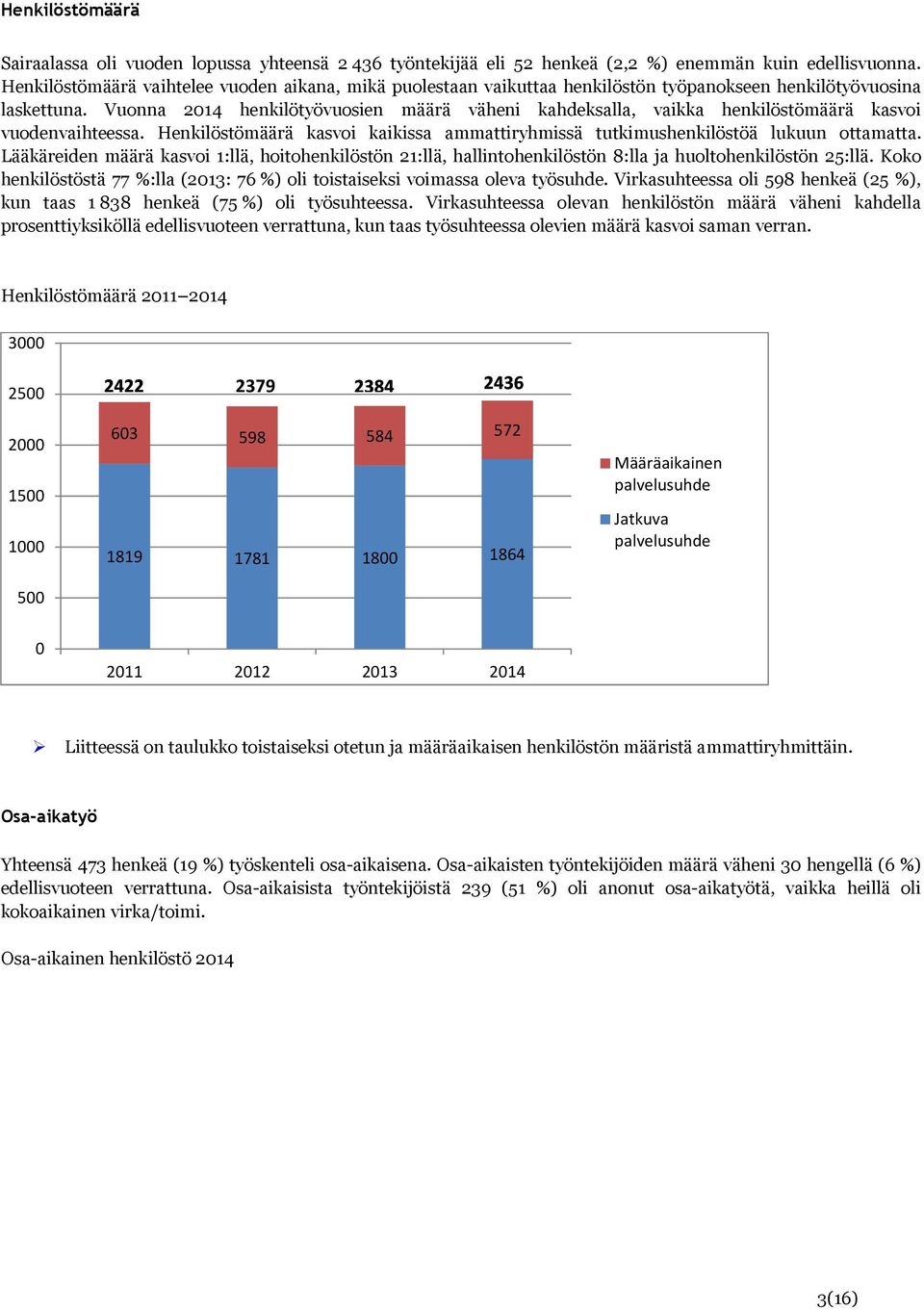 Vuonna 2014 henkilötyövuosien määrä väheni kahdeksalla, vaikka henkilöstömäärä kasvoi vuodenvaihteessa. Henkilöstömäärä kasvoi kaikissa ammattiryhmissä tutkimushenkilöstöä lukuun ottamatta.