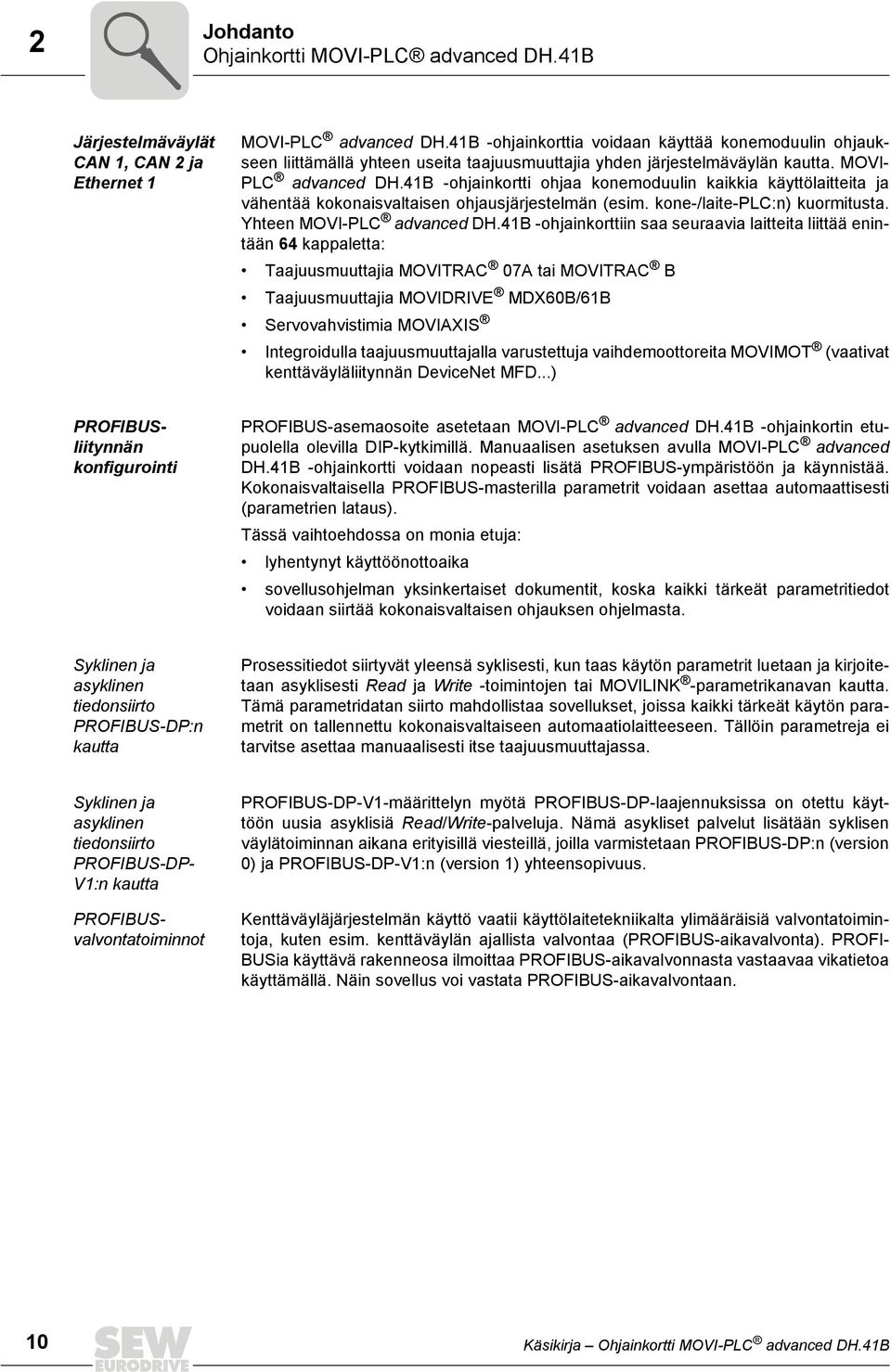 4B -ohjainkortti ohjaa konemoduulin kaikkia käyttölaitteita ja vähentää kokonaisvaltaisen ohjausjärjestelmän (esim. kone-/laite-plc:n) kuormitusta. Yhteen MOVI-PLC advanced DH.