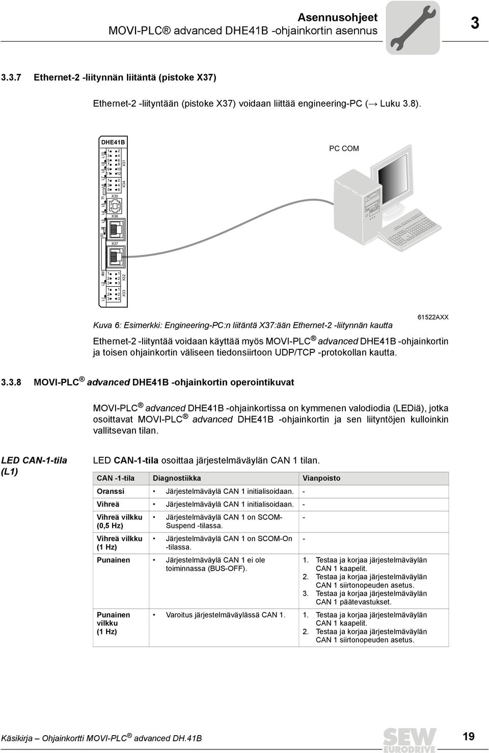 käyttää myös MOVI-PLC advanced DHE4B -ohjainkortin ja toisen ohjainkortin väliseen tiedonsiirtoon UDP/TCP -protokollan kautta.