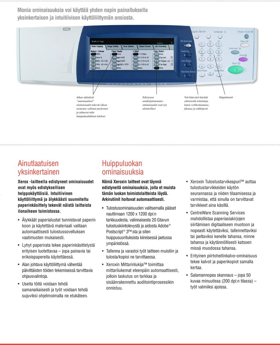 Voit kätevästi käyttää edistyneitä toimintoja kuten verkkoskannaus, faksaus ja sähköposti Näppäimistö Ainutlaatuisen yksinkertainen Xerox -laitteella edistyneet ominaisuudet ovat myös edistyksellisen