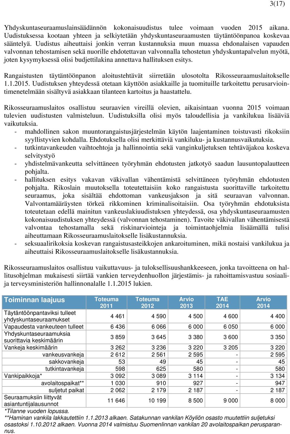 olisi budjettilakina annettava hallituksen esitys. Rangaistusten täytäntöönpanon aloitustehtävät siirretään ulosotolta Rikosseuraamuslaitokselle 1.1.2015.