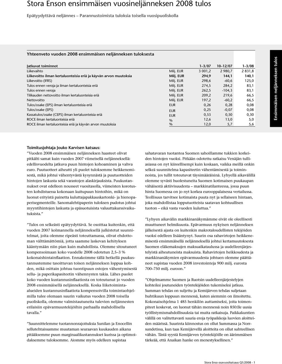 EUR 298,6-60,6 125,0 Tulos ennen veroja ja ilman kertaluonteisia eriä Milj. EUR 274,5 284,2 83,1 Tulos ennen veroja Milj. EUR 262,5-104,3 83,1 Tilikauden nettovoitto ilman kertaluonteisia eriä Milj.