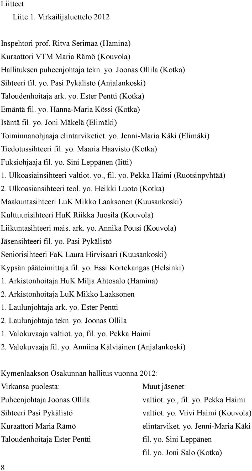 yo. Jenni-Maria Käki (Elimäki) Tiedotussihteeri fil. yo. Maaria Haavisto (Kotka) Fuksiohjaaja fil. yo. Sini Leppänen (Iitti) 1. Ulkoasiainsihteeri valtiot. yo., fil. yo. Pekka Haimi (Ruotsinpyhtää) 2.