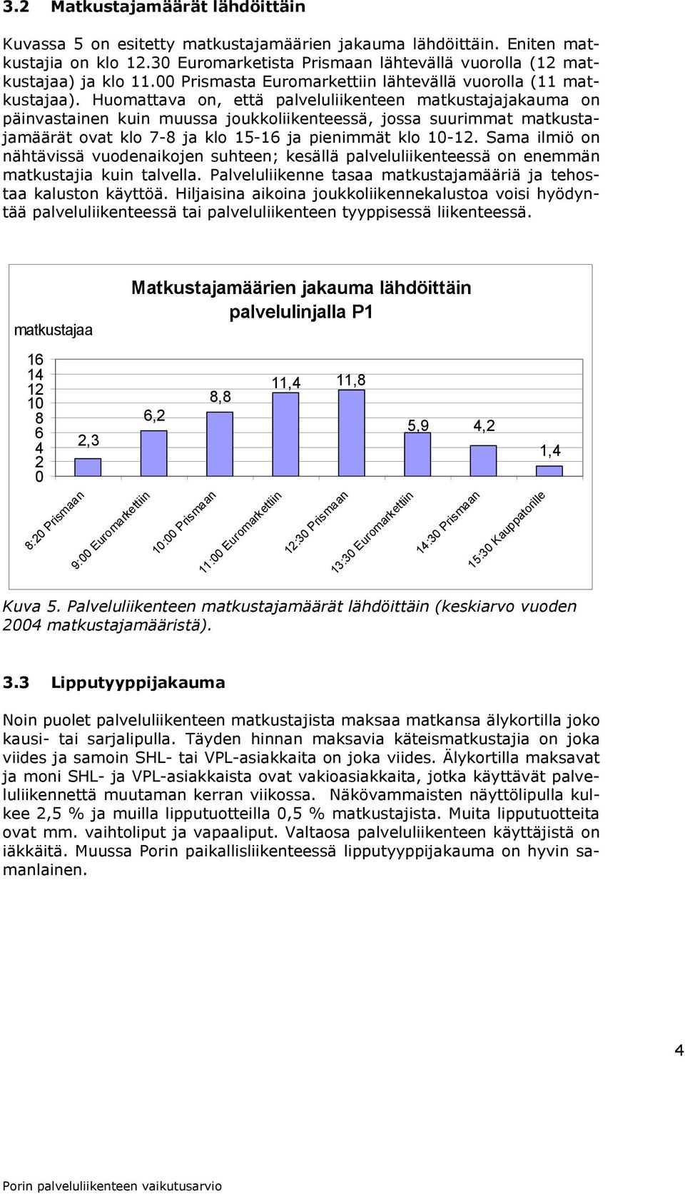 Huomattava on, että palveluliikenteen matkustajajakauma on päinvastainen kuin muussa joukkoliikenteessä, jossa suurimmat matkustajamäärät ovat klo 7-8 ja klo 15-16 ja pienimmät klo 10-12.