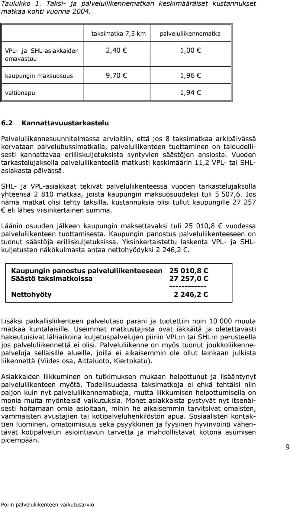 2 Kannattavuustarkastelu Palveluliikennesuunnitelmassa arvioitiin, että jos 8 taksimatkaa arkipäivässä korvataan palvelubussimatkalla, palveluliikenteen tuottaminen on taloudellisesti kannattavaa