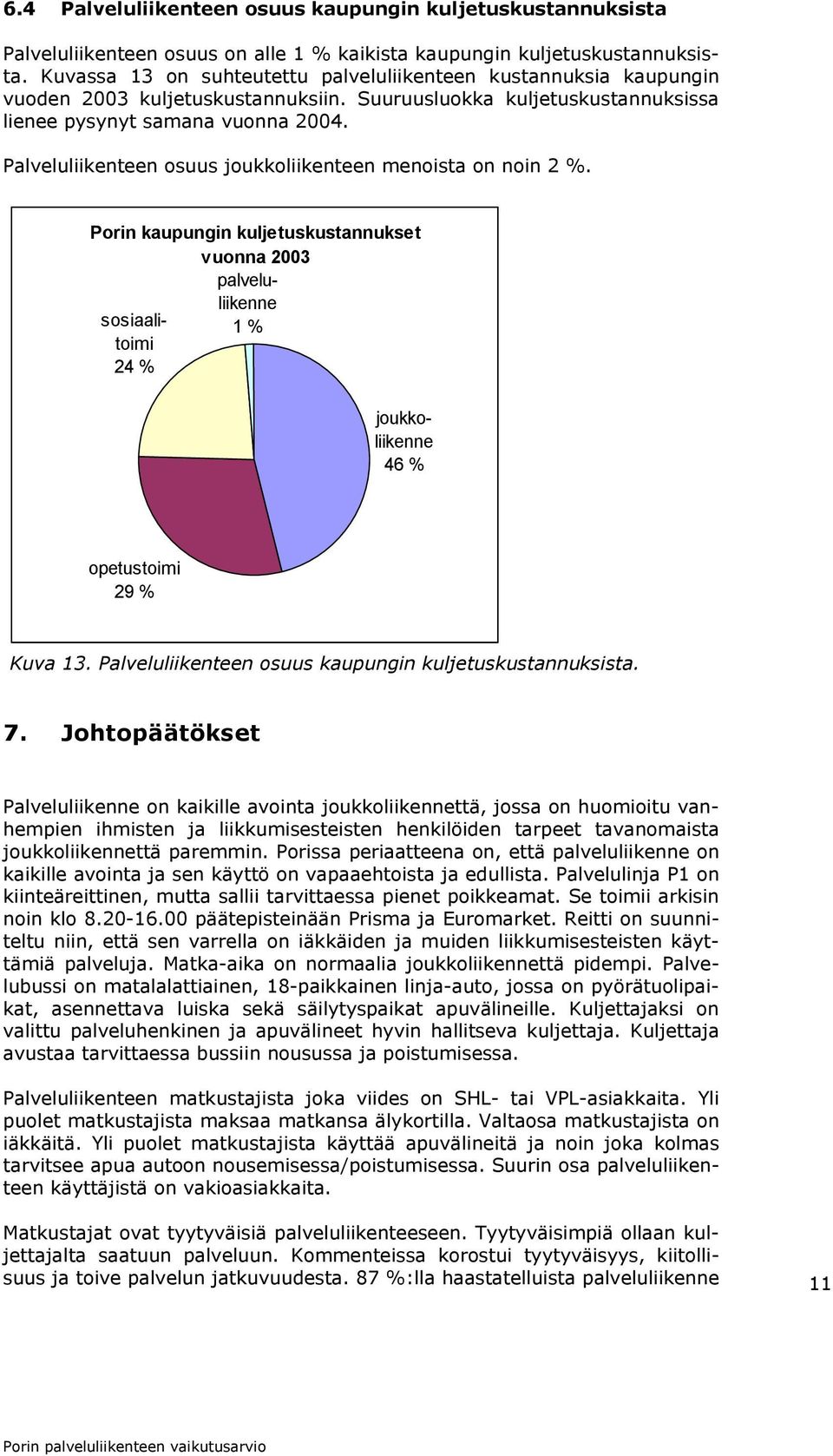 Palveluliikenteen osuus joukkoliikenteen menoista on noin 2 %. Porin kaupungin kuljetuskustannukset vuonna 2003 palveluliikenne sosiaalitoimi 1 % 24 % joukkoliikenne 46 % opetustoimi 29 % Kuva 13.