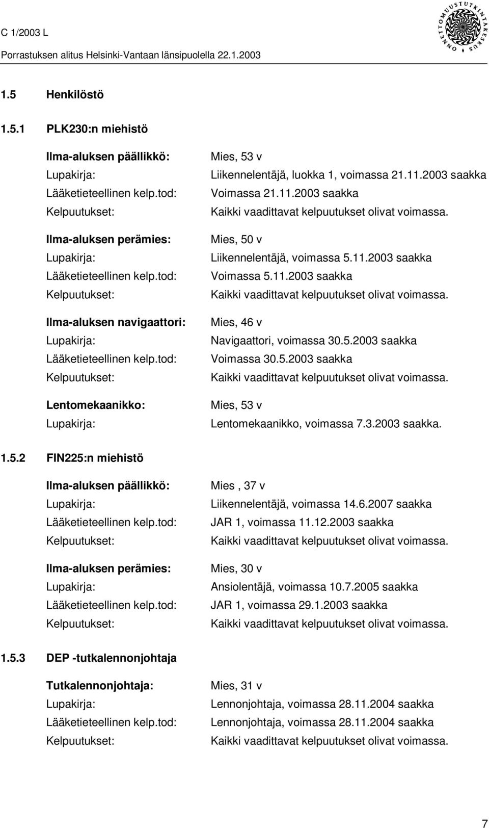 2003 saakka Voimassa 21.11.2003 saakka Kaikki vaadittavat kelpuutukset olivat voimassa. Mies, 50 v Liikennelentäjä, voimassa 5.11.2003 saakka Voimassa 5.11.2003 saakka Kaikki vaadittavat kelpuutukset olivat voimassa. Mies, 46 v Navigaattori, voimassa 30.