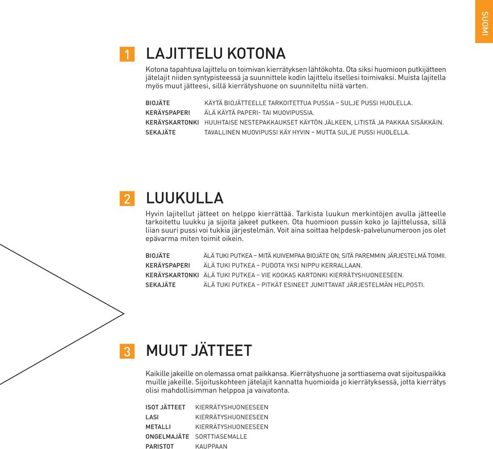 Muista lajitella myös muut jätteesi, sillä kierrätyshuone on suunniteltu niitä varten. BIOJÄTE KÄYTÄ BIOJÄTTEELLE TARKOITETTUA PUSSIA SULJE PUSSI HUOLELLA.