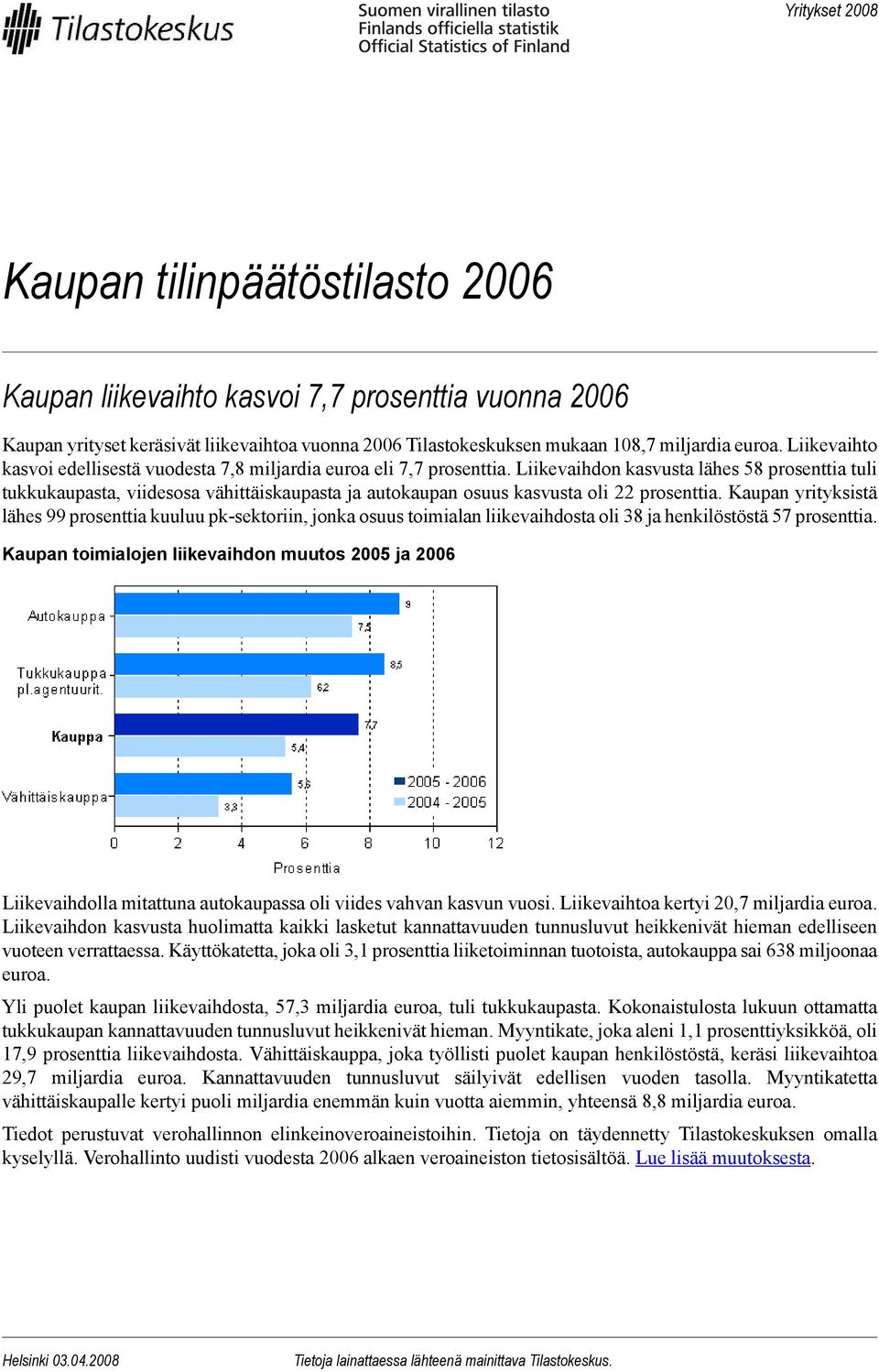 Liikevaihdon kasvusta lähes 58 prosenttia tuli tukkukaupasta, viidesosa vähittäiskaupasta ja autokaupan osuus kasvusta oli 22 prosenttia.