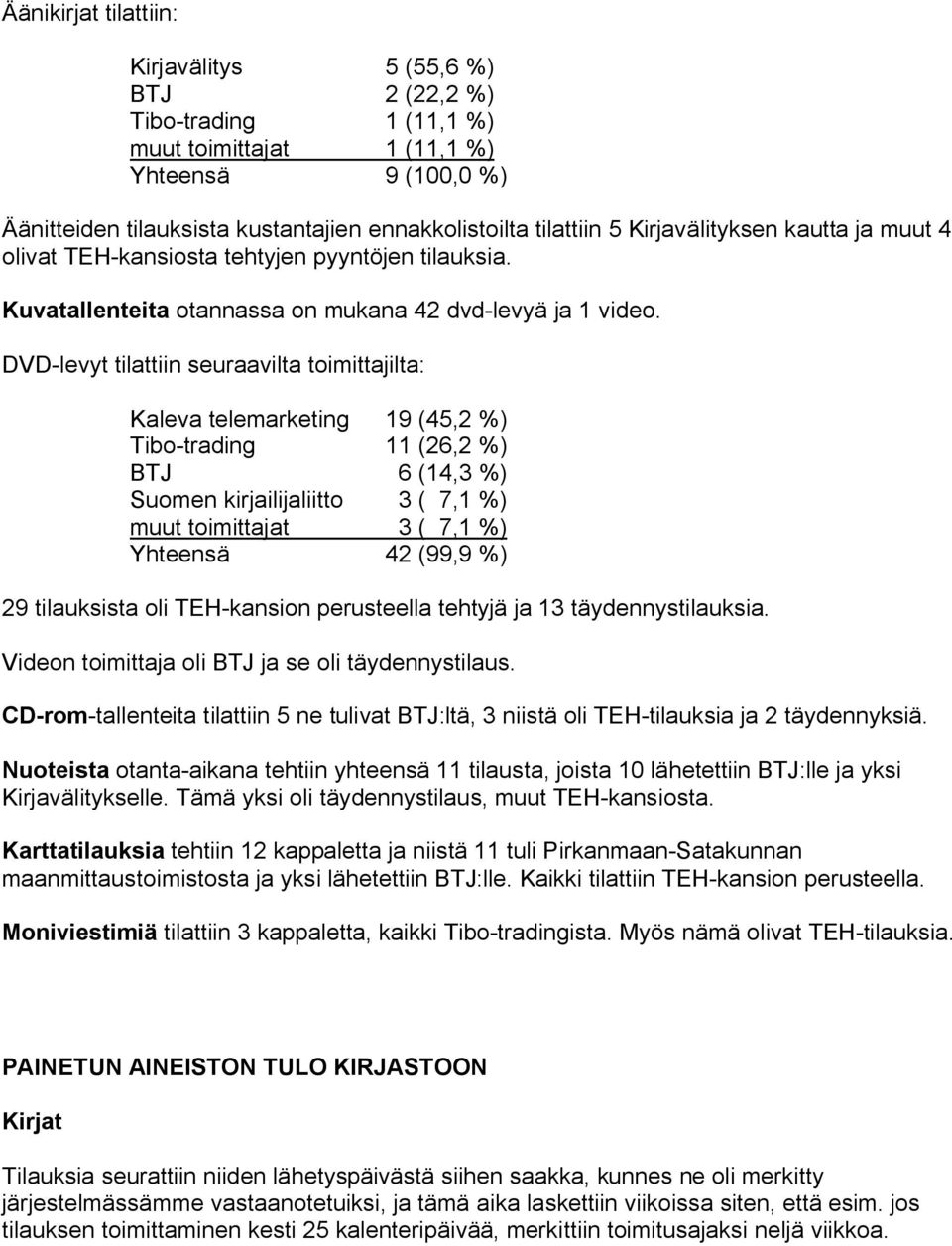 DVD levyt tilattiin seuraavilta toimittajilta: Kaleva telemarketing 19 (45,2 %) Tibo trading 11 (26,2 %) BTJ 6 (14,3 %) Suomen kirjailijaliitto 3 ( 7,1 %) muut toimittajat 3 ( 7,1 %) Yhteensä 42