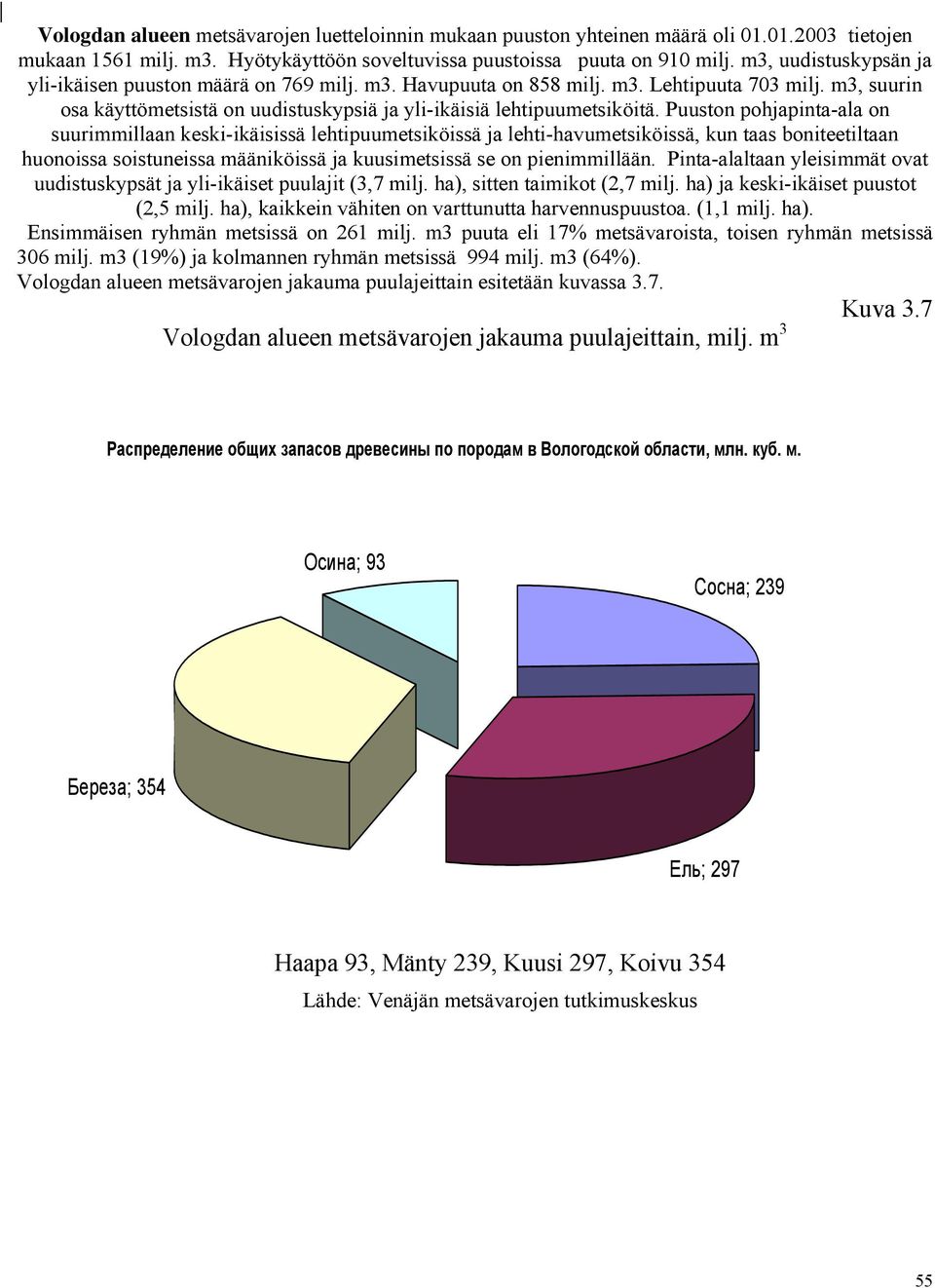 Puuston pohjapinta-ala on suurimmillaan keski-ikäisissä lehtipuumetsiköissä ja lehti-havumetsiköissä, kun taas boniteetiltaan huonoissa soistuneissa määniköissä ja kuusimetsissä se on pienimmillään.