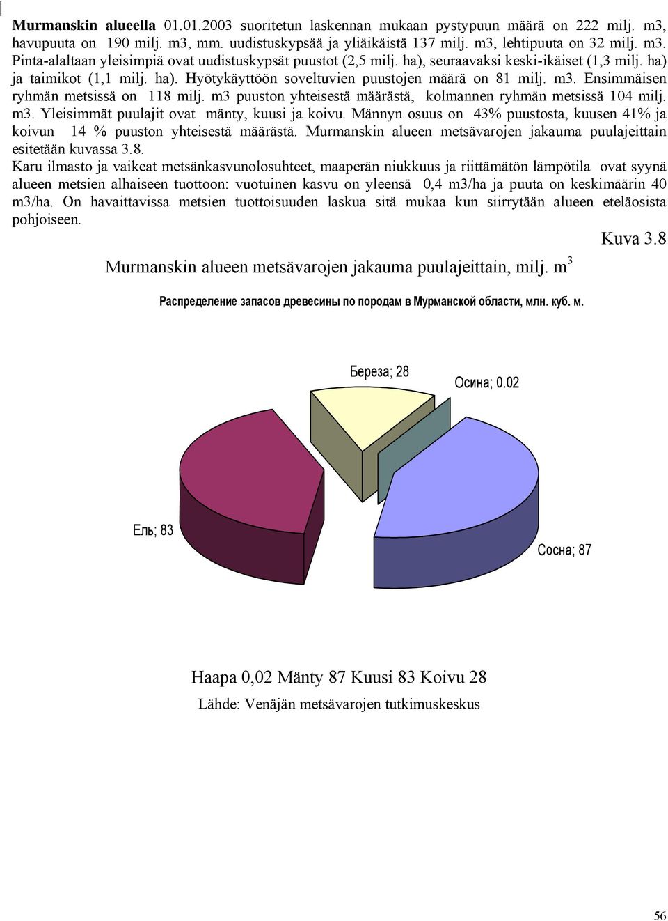 m3 puuston yhteisestä määrästä, kolmannen ryhmän metsissä 104 milj. m3. Yleisimmät puulajit ovat mänty, kuusi ja koivu.