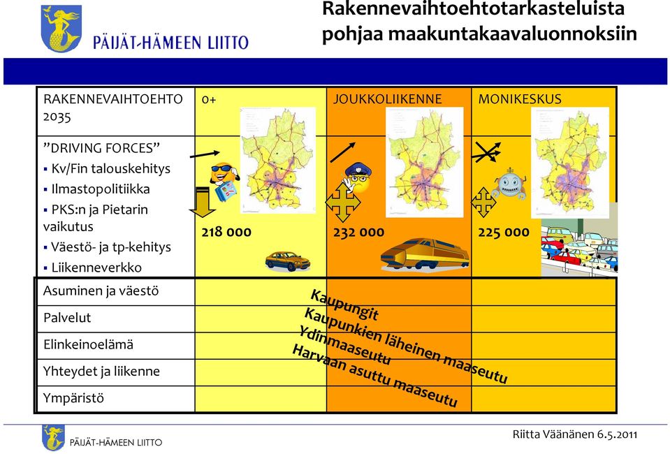 kehitys Liikenneverkko 218 000 232 000 225 000 Asuminen ja väestö Elinkeinoelämä Yhteydet ja liikenne