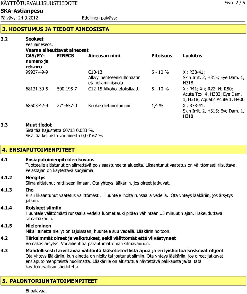 1, H318 68131395 5001957 C1215 Alkoholietoksilaatti 5 10 % Xi; R41; Xn; R22; N; R50; Acute Tox. 4, H302; Eye Dam.