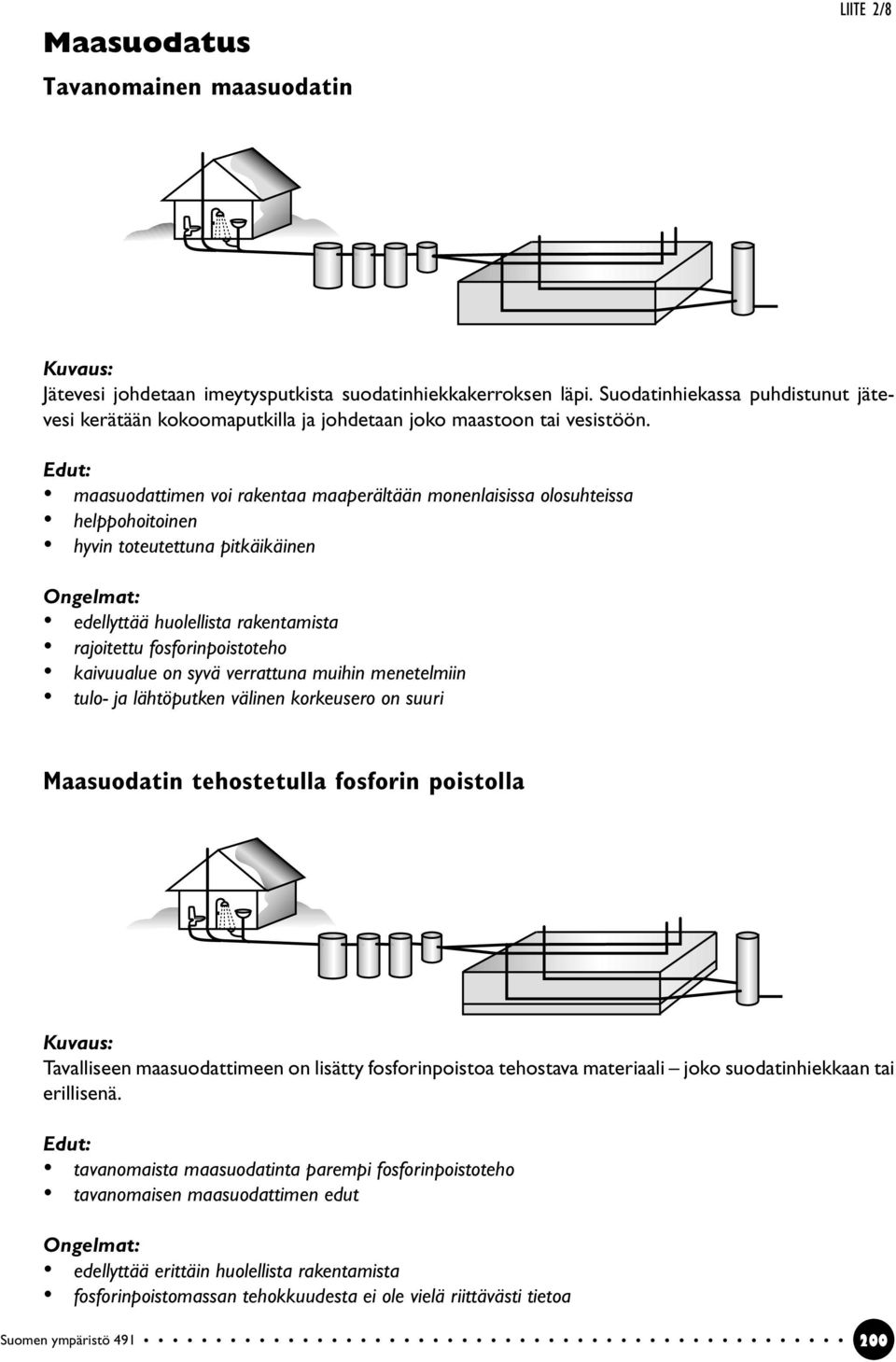 maasuodattimen voi rakentaa maaperältään monenlaisissa olosuhteissa helppohoitoinen hyvin toteutettuna pitkäikäinen edellyttää huolellista rakentamista rajoitettu fosforinpoistoteho kaivuualue on