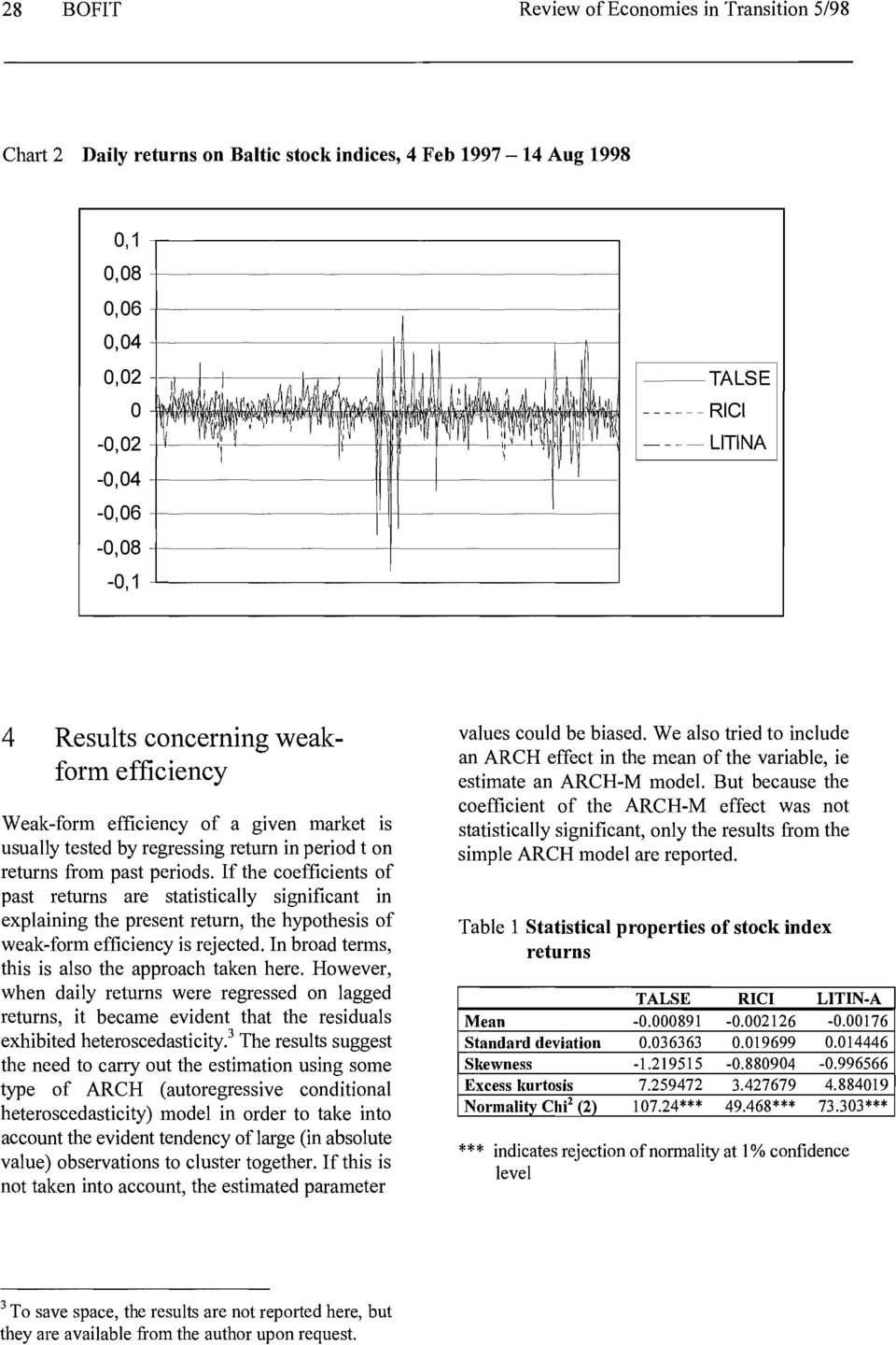 If the coefficients of past returns are statistically significant in expiaining the present return, the hypothesis of weak-form efficiency is rejected.
