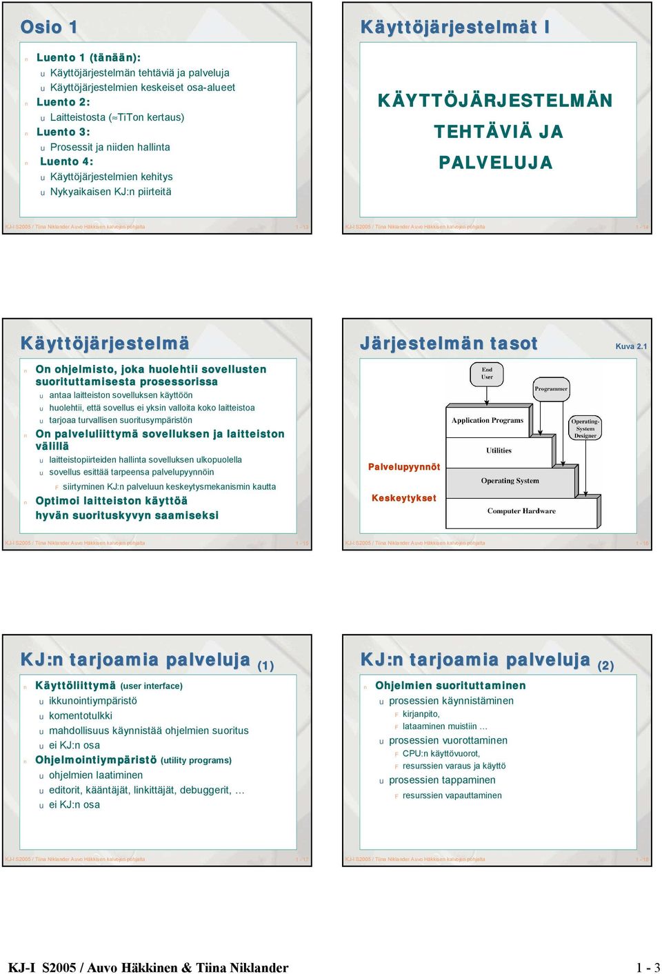 KJ-I S2005 / Tiina Niklander Auvo Häkkisen kalvojen pohjalta 1-14 Käyttöjärjestelmä On ohjelmisto, joka huolehtii sovellusten suorituttamisesta prosessorissa u antaa laitteiston sovelluksen käyttöön