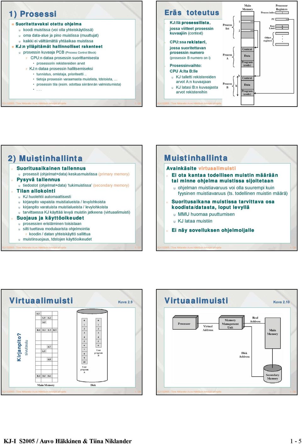 omistaja, prioriteetti.. tietoja prosessin varaamasta muistista, tdstoista, prosessin tila (esim. odottaa siirrännän valmistumista).