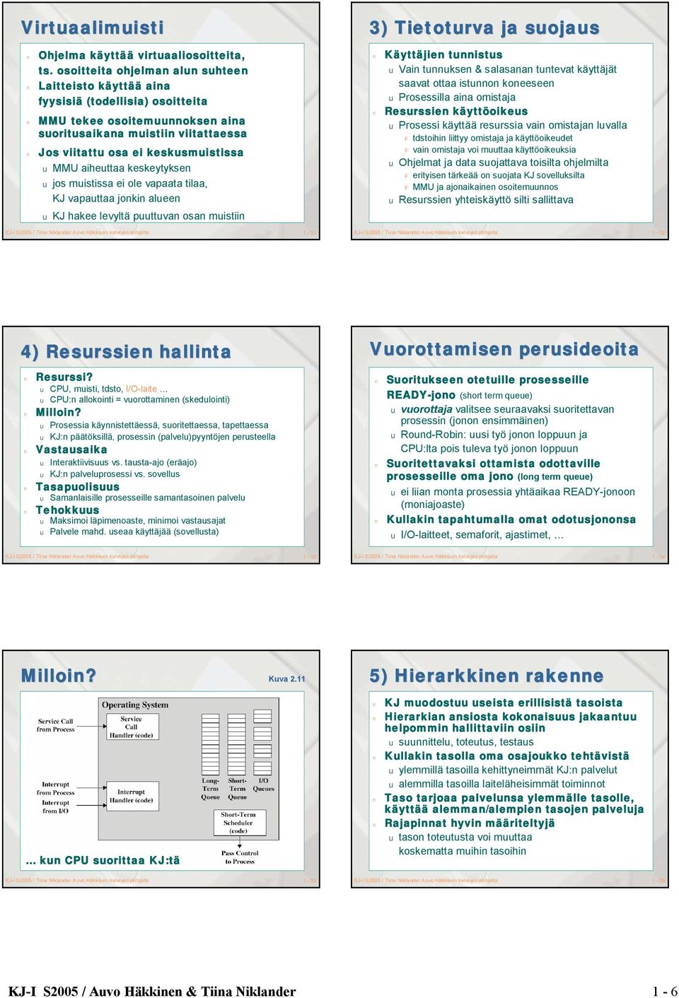 MMU aiheuttaa keskeytyksen u jos muistissa ei ole vapaata tilaa, KJ vapauttaa jonkin alueen u KJ hakee levyltä puuttuvan osan muistiin KJ-I S2005 / Tiina Niklander Auvo Häkkisen kalvojen pohjalta