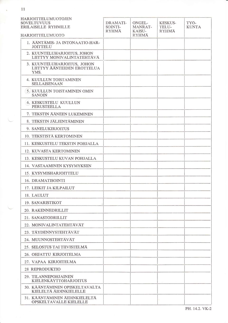 KUULLTN TOSTAMNEN OMN SANON KESKUSTELU KUULLLN PERUSTEELLA 7. TEKSTN ÄÄNEEN LUKEMNEN 8. TEKSTN JÄLJENTÄMNEN 9. SANELUKRJOTUS 10. TEKSTSTÄ KERTOMNEN 1. KESKUSTELU TEKSTN POHJALLA 12.