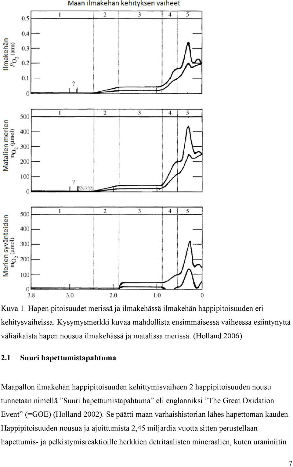 1 Suuri hapettumistapahtuma Maapallon ilmakehän happipitoisuuden kehittymisvaiheen 2 happipitoisuuden nousu tunnetaan nimellä Suuri hapettumistapahtuma eli englanniksi The