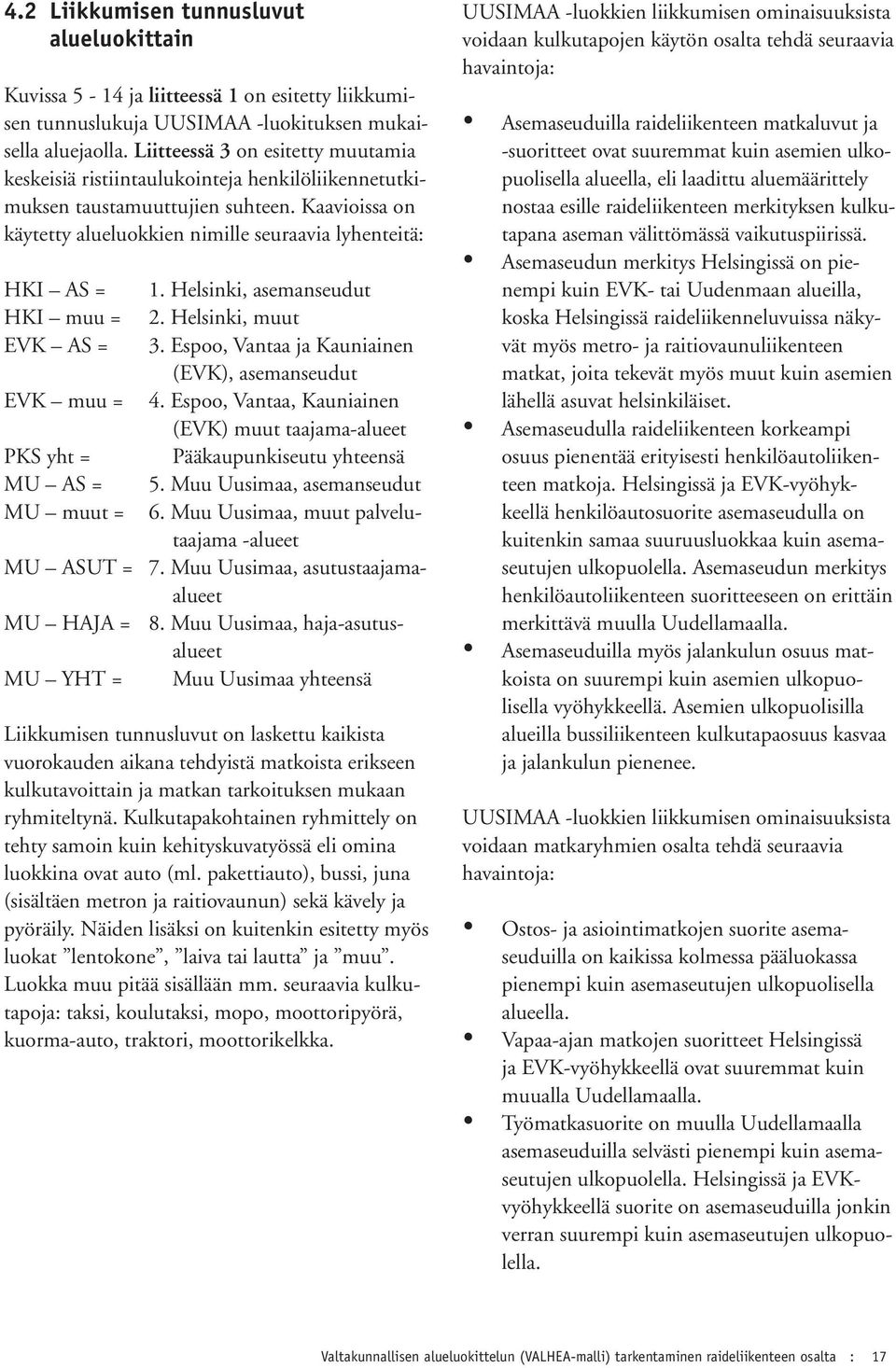 Helsinki, asemanseudut HKI muu = 2. Helsinki, muut EVK AS = 3. Espoo, Vantaa ja Kauniainen (EVK), asemanseudut EVK muu = 4.