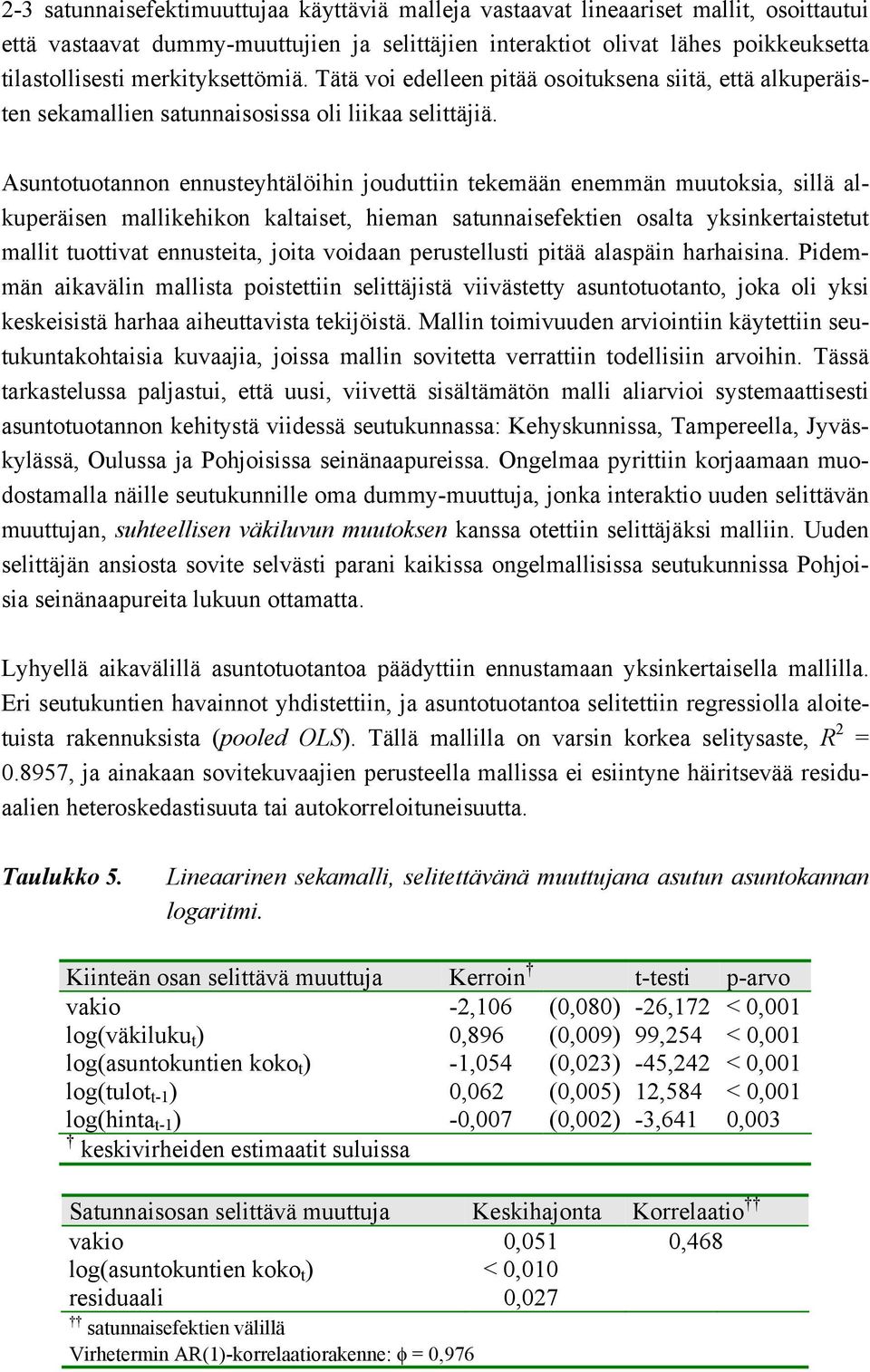 Asuntotuotannon ennusteyhtälöihin jouduttiin tekemään enemmän muutoksia, sillä alkuperäisen mallikehikon kaltaiset, hieman satunnaisefektien osalta yksinkertaistetut mallit tuottivat ennusteita,