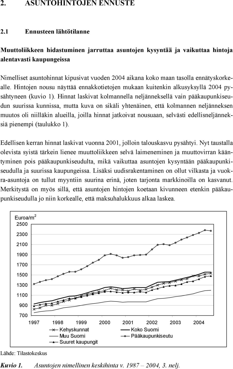 ennätyskorkealle. Hintojen nousu näyttää ennakkotietojen mukaan kuitenkin alkusyksyllä 2004 pysähtyneen (kuvio 1).