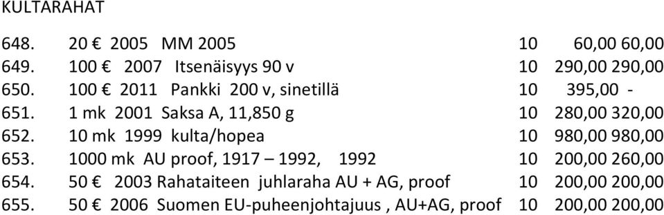 10 mk 1999 kulta/hopea 10 980,00 980,00 653. 1000 mk AU proof, 1917 1992, 1992 10 200,00 260,00 654.