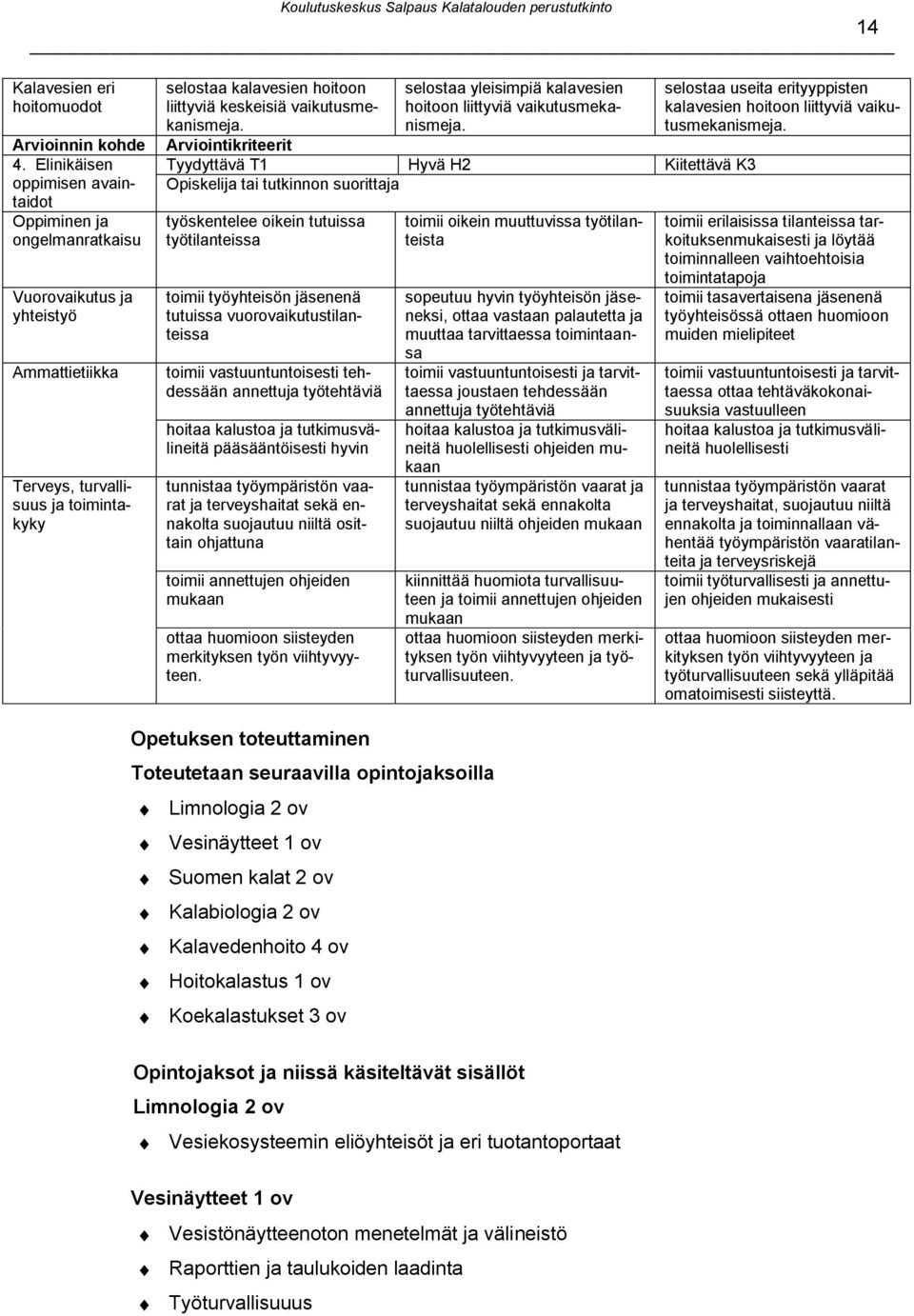 vaikutusmekanismeja. selostaa yleisimpiä kalavesien hoitoon liittyviä vaikutusmekanismeja.