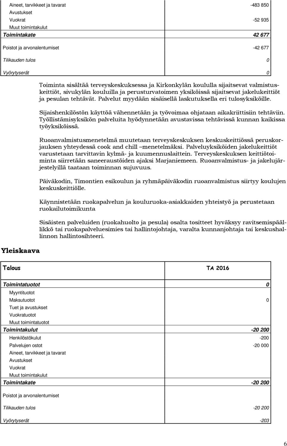 Sijaishenkilöstön käyttöä vähennetään ja työvoimaa ohjataan aikakriittisiin tehtäviin. Työllistämisyksikön palveluita hyödynnetään avustavissa tehtävissä kunnan kaikissa työyksiköissä.