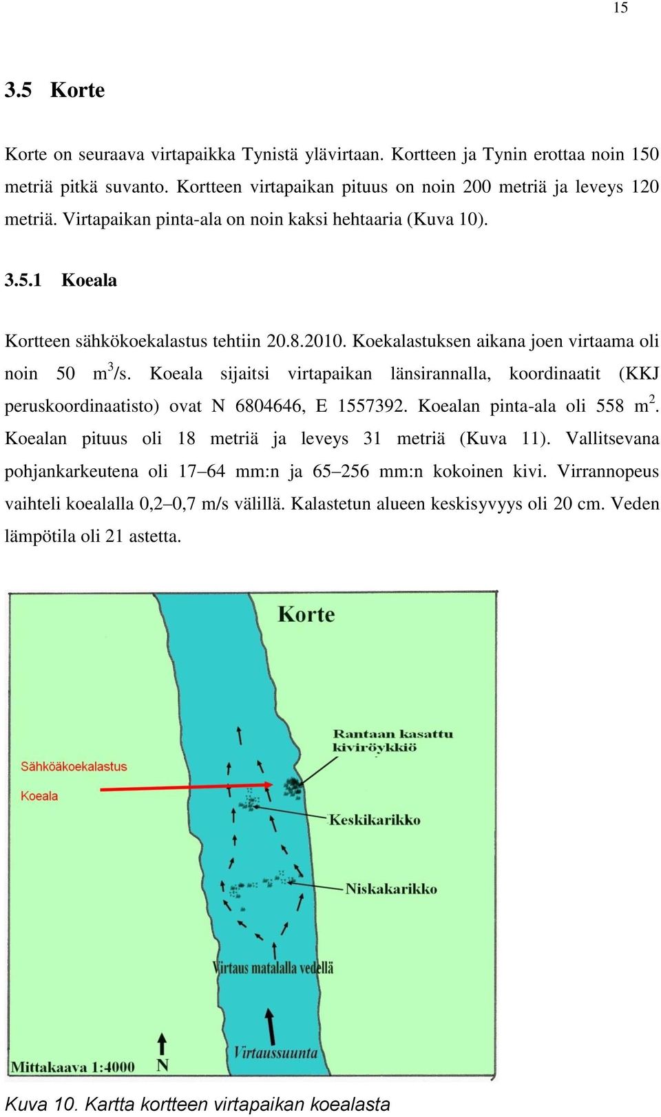 Koeala sijaitsi virtapaikan länsirannalla, koordinaatit (KKJ peruskoordinaatisto) ovat N 6804646, E 1557392. Koealan pinta-ala oli 558 m 2. Koealan pituus oli 18 metriä ja leveys 31 metriä (Kuva 11).