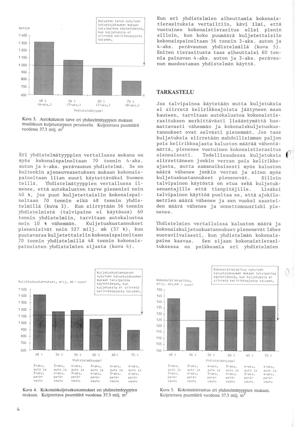 kokonaispainoltaan onnin -aks. auton ja 4-aks. perän yhdistelmällä (kuv a 5). niten tierasitusta taas aiheuttaisi onnia painavan 4-aks. auton ja -aks. perä n muodostaman yhdistelmän käyttö.