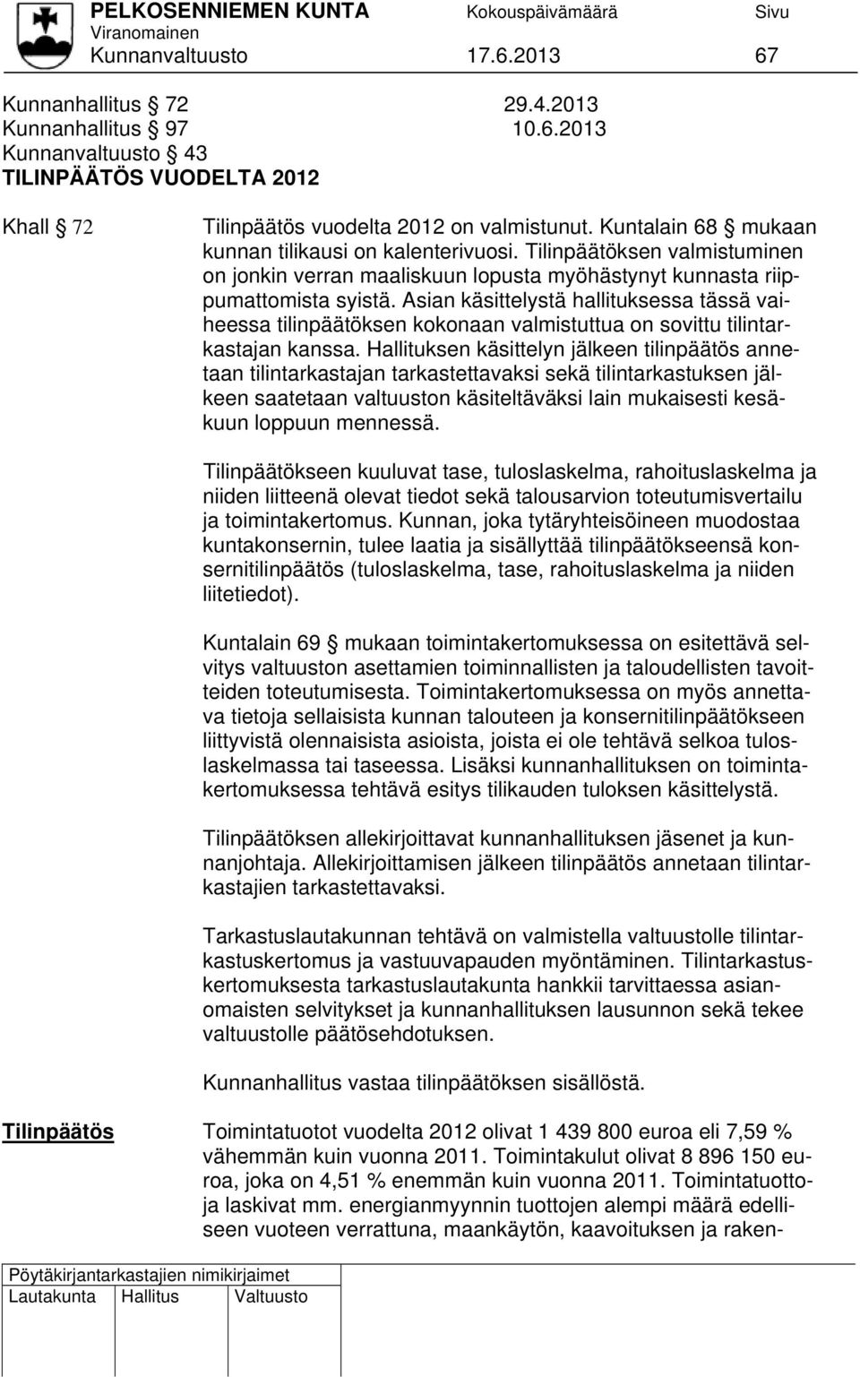 Asian käsittelystä hallituksessa tässä vaiheessa tilinpäätöksen kokonaan valmistuttua on sovittu tilintarkastajan kanssa.