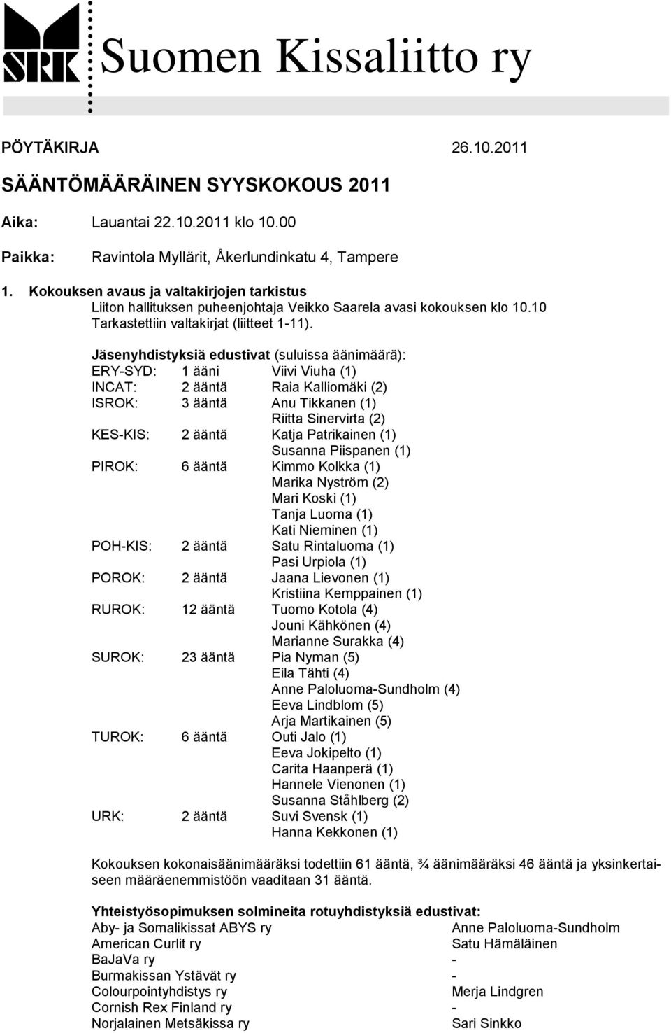 Jäsenyhdistyksiä edustivat (suluissa äänimäärä): ERY-SYD: 1 ääni Viivi Viuha (1) INCAT: 2 ääntä Raia Kalliomäki (2) ISROK: 3 ääntä Anu Tikkanen (1) Riitta Sinervirta (2) KES-KIS: 2 ääntä Katja