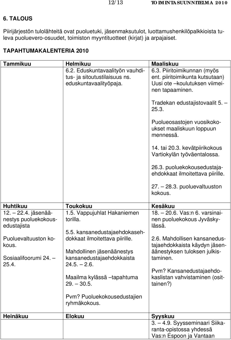 piiritoimikunta kutsutaan) Uusi ote koulutuksen viimeinen tapaaminen. Huhtikuu Toukokuu Kesäkuu 12. 22.4. jäsenäänestys puoluekokousedustajista 1.5. Vappujuhlat Hakaniemen torilla.