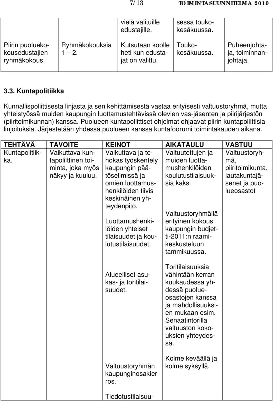 3. Kuntapolitiikka Kunnallispoliittisesta linsta sen kehittämisestä vastaa erityisesti valtuustoryhmä, mutta yhteistyössä muiden kaupungin luottamustehtävissä olevien vas-jäsenten piirijärjestön