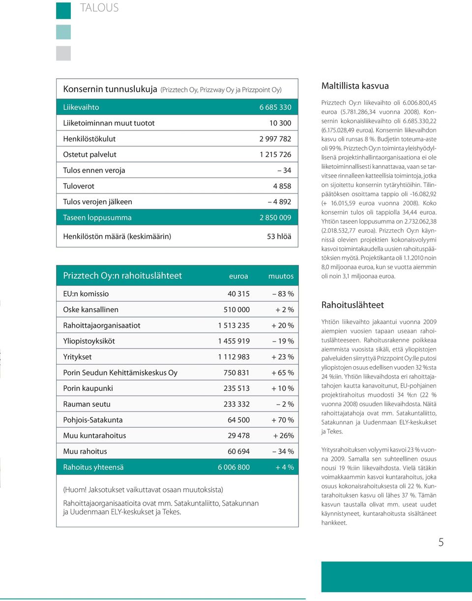 kansallinen 510 000 + 2 % Rahoittajaorganisaatiot 1 513 235 + 20 % Yliopistoyksiköt 1 455 919 19 % Yritykset 1 112 983 + 23 % Porin Seudun Kehittämiskeskus Oy 750 831 + 65 % Porin kaupunki 235 513 +