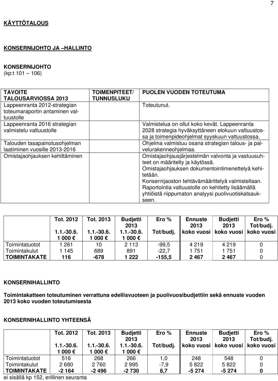 Lappeenranta 228 strategia hyväksyttäneen elokuun valtuustossa ja toimenpideohjelmat syyskuun valtuustossa. Ohjelma valmistuu osana strategian talous- ja palvelurakenneohjelmaa.