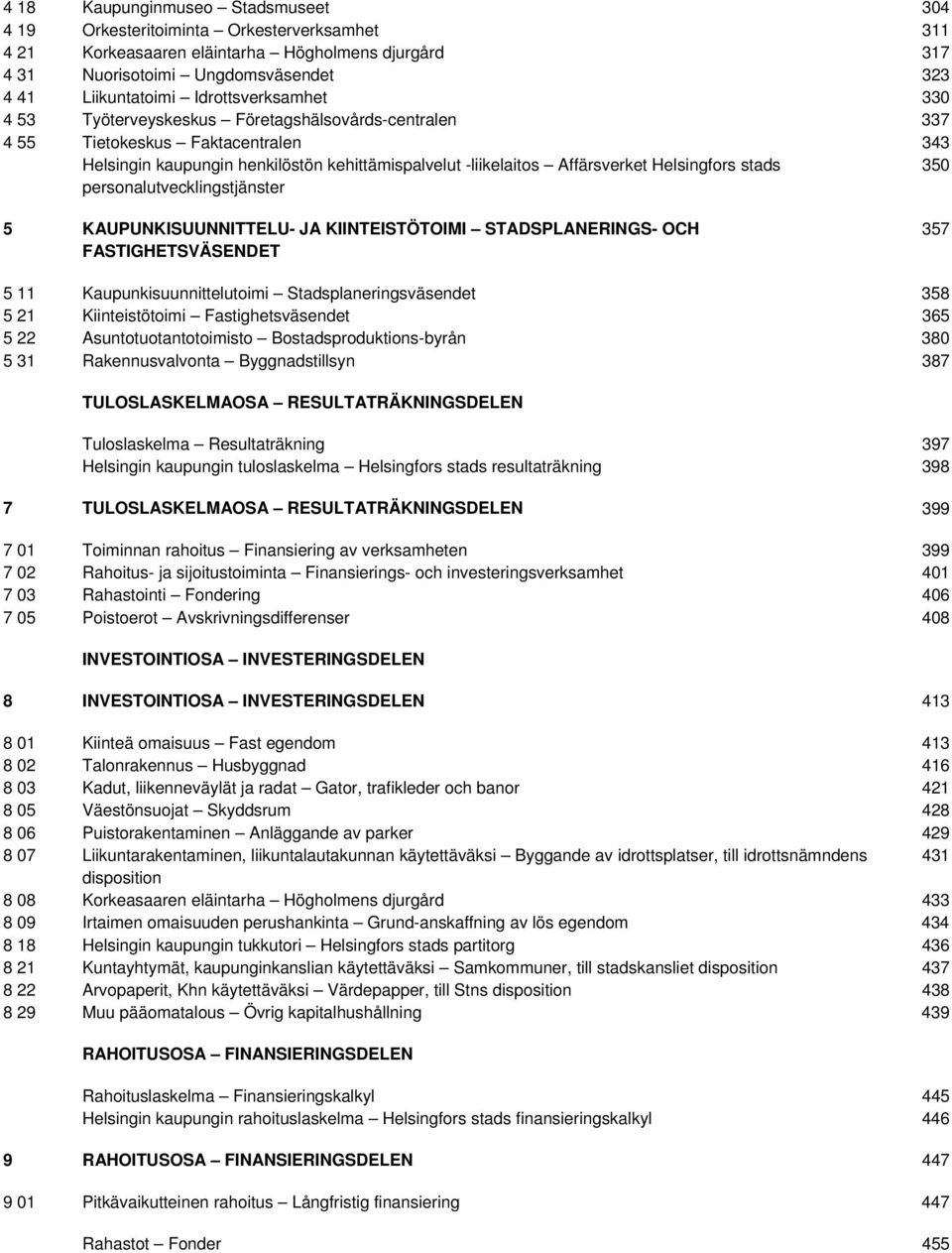 Helsingfors stads personalutvecklingstjänster 350 5 KAUPUNKISUUNNITTELU- JA KIINTEISTÖTOIMI STADSPLANERINGS- OCH FASTIGHETSVÄSENDET 357 5 11 Kaupunkisuunnittelutoimi Stadsplaneringsväsendet 358 5 21