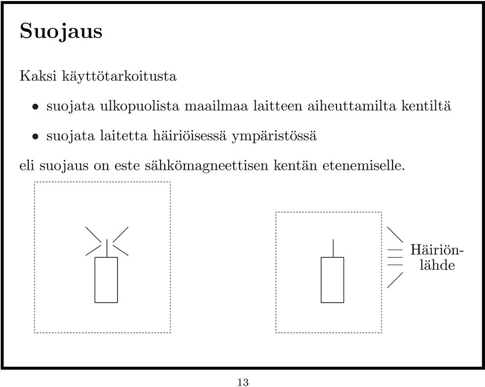 laitetta häiriöisessä ympäristössä eli suojaus on