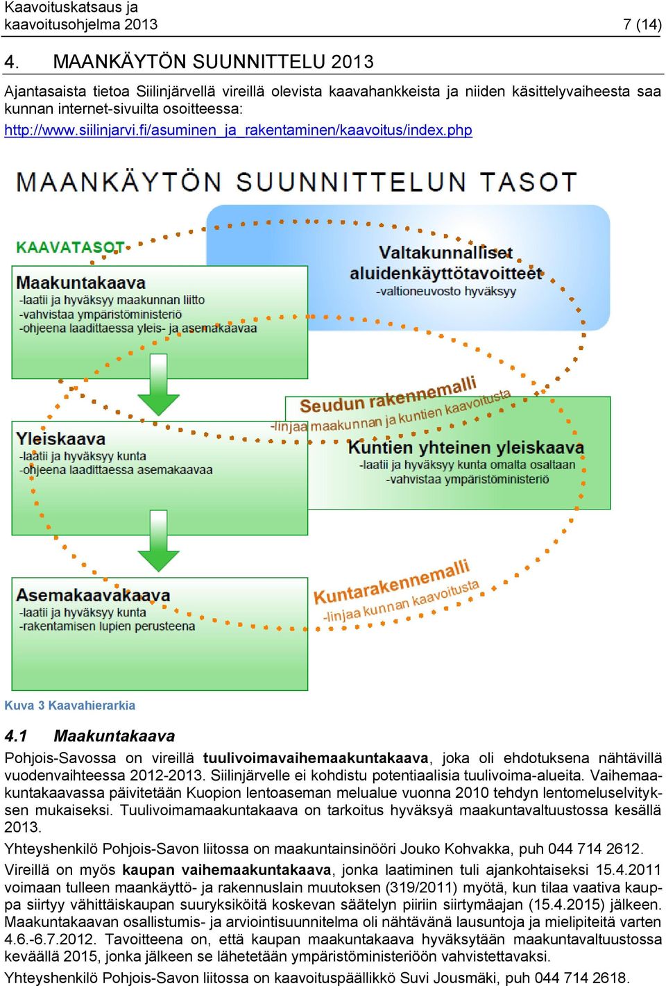 fi/asuminen_ja_rakentaminen/kaavoitus/index.php Kuva 3 Kaavahierarkia 4.